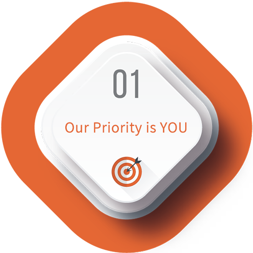 Our Priority is YOU