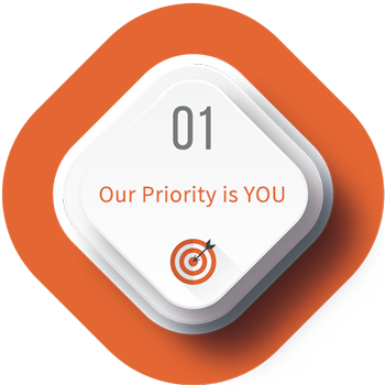 Our Priority is YOU