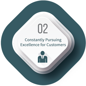 Constantly Pursuing Excellence for Customers