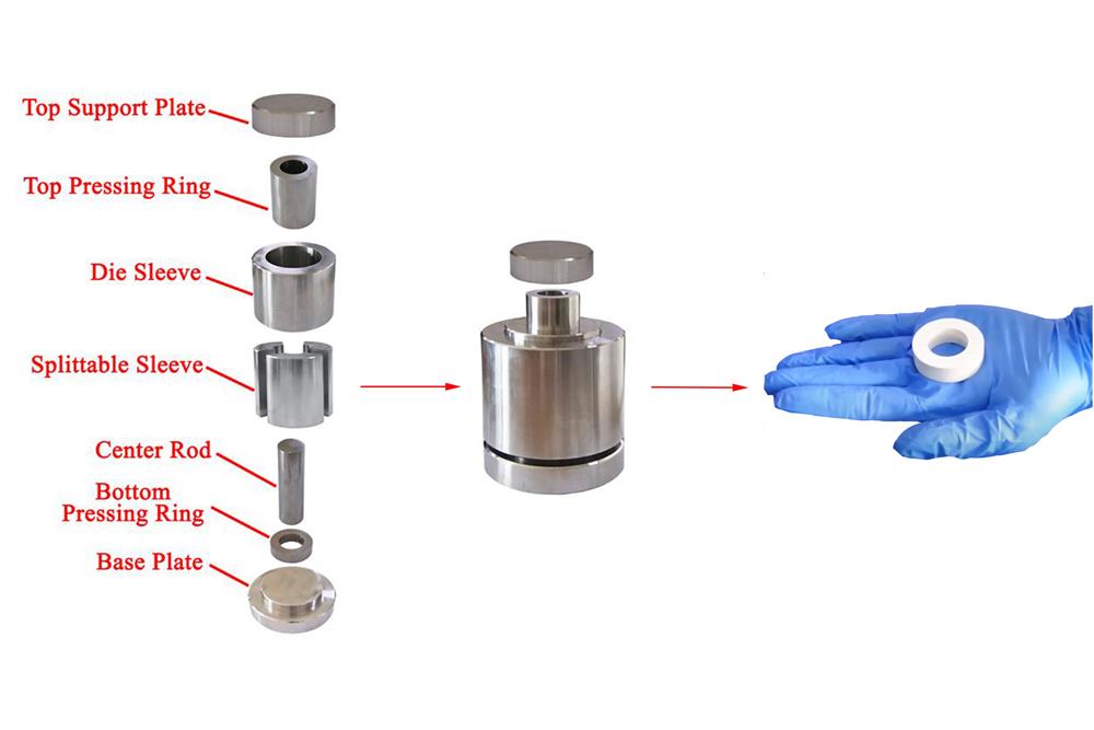 Customized Splittable Dry Pressing Die for Ring Type Sample - Die-Ring-C