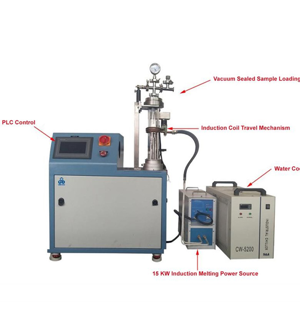 1650C Vacuum Induction Zone Melting System for Directional Solidification - EQ-SKJ-ZM1650