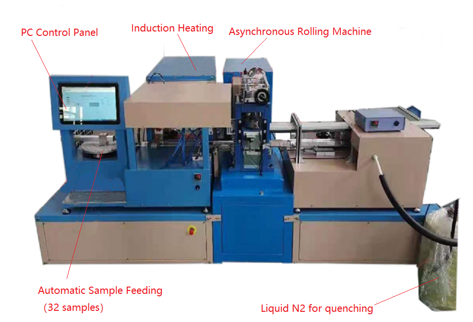 Hi-Throughput Hot Rolling Machine (32 Sample/Batch) for Research of Alloy Deformation Strengthening -MSK-HRP-MG1