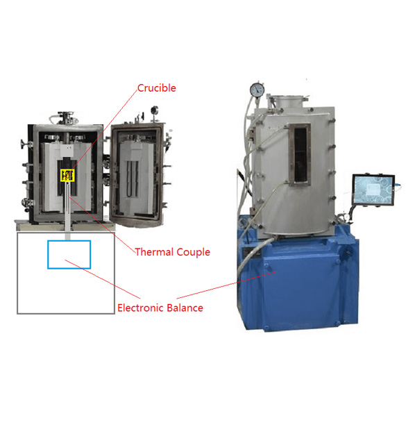 1000°C - 1700°C Max. Large TGA with Vacuum and Atmosphere Control - OTF-X-TGA-L