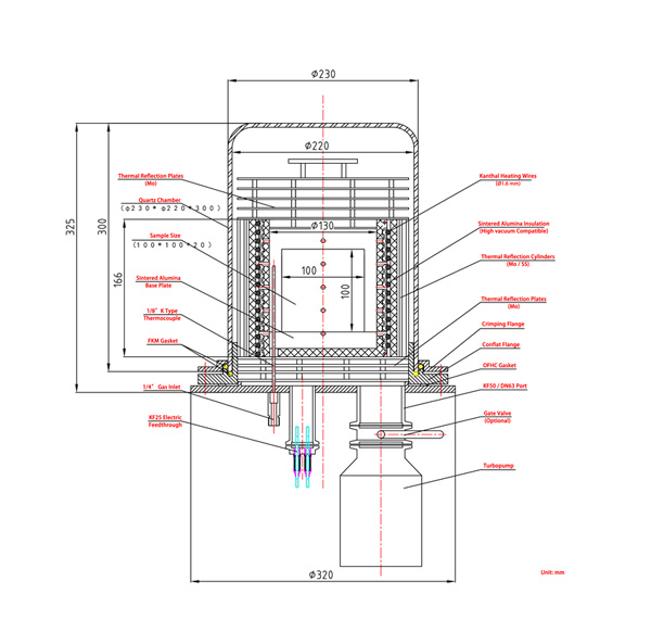 1250°C Max. Ultra-high Vacuum Chamber Furnace for 4