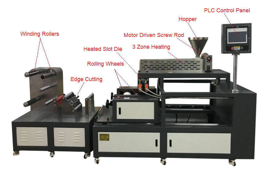 Lab Scale Roll to Roll Melt Extrusion Machine (300ºC Max.) for Preparing Polymer Membrane - MSK-ME-300