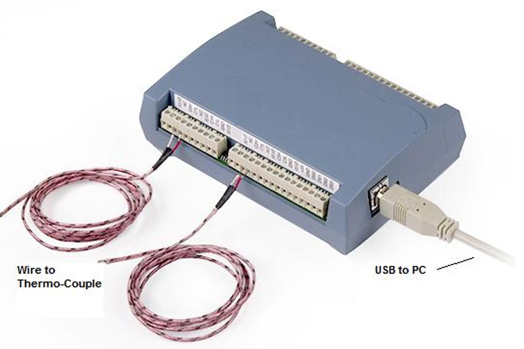 8 Channels Computerized Temperature Monitor with Software - EQ-USB-TC-LD
